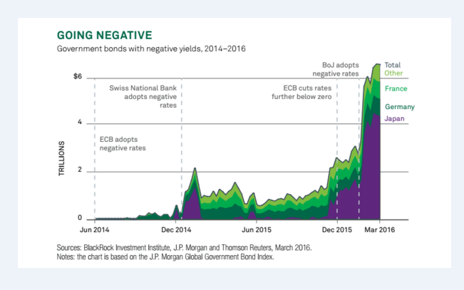 nirp-2